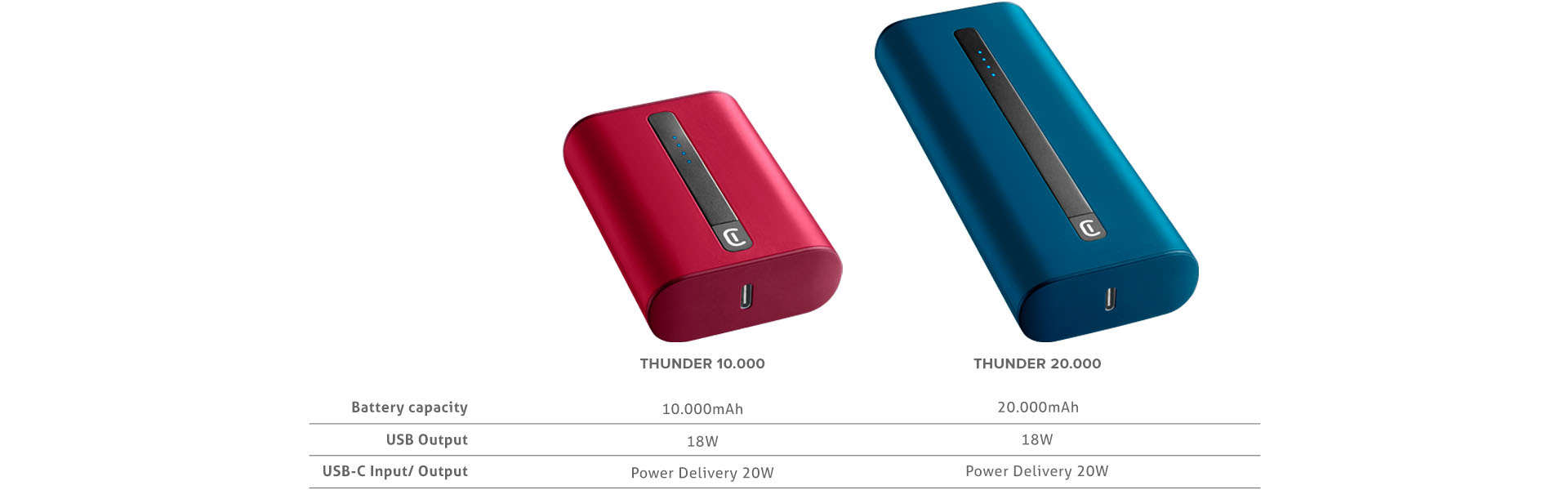 CELLULAR LINE Powerbank Thunder (5000 mAh) acquisto online in modo  economico e sicuro 